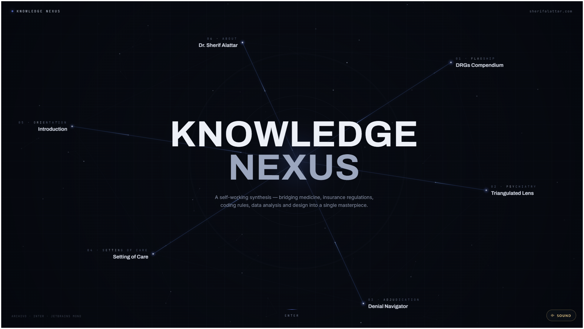Psychiatry — Semantic Layer | Knowledge Nexus